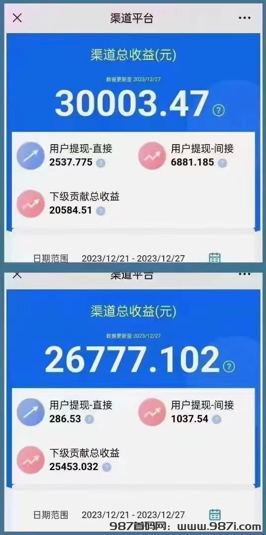 零撸看广告，单条0.5元，每天可看300条，可多号操作，无任何费用