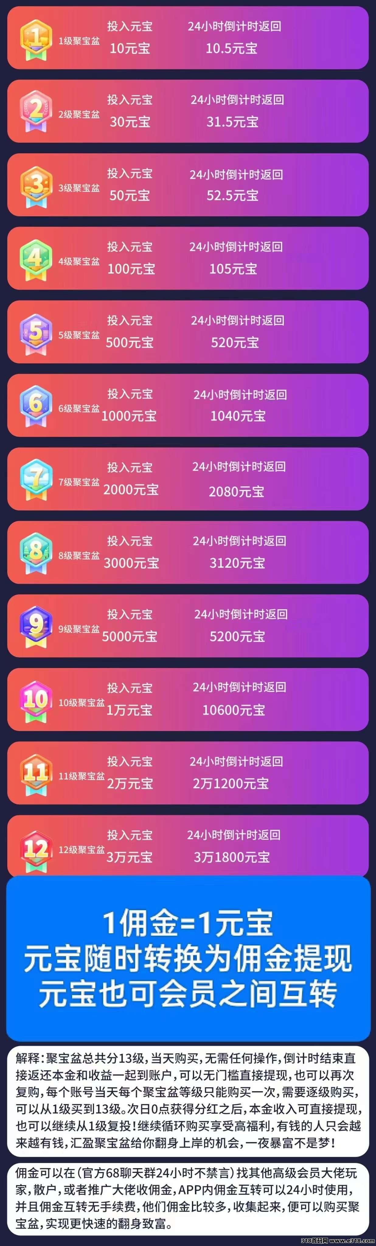 汇盈传媒，爬塔日收益高，提现秒到