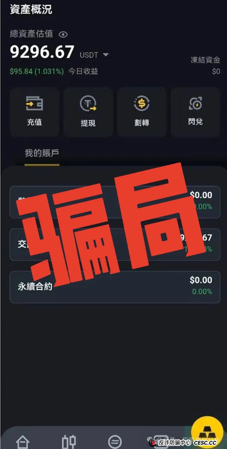 【警惕】DGCX鑫慷嘉大数据资金盘，正疯狂收割你的财富！操盘人已圈钱十几亿，即将崩盘，马上撤离！！