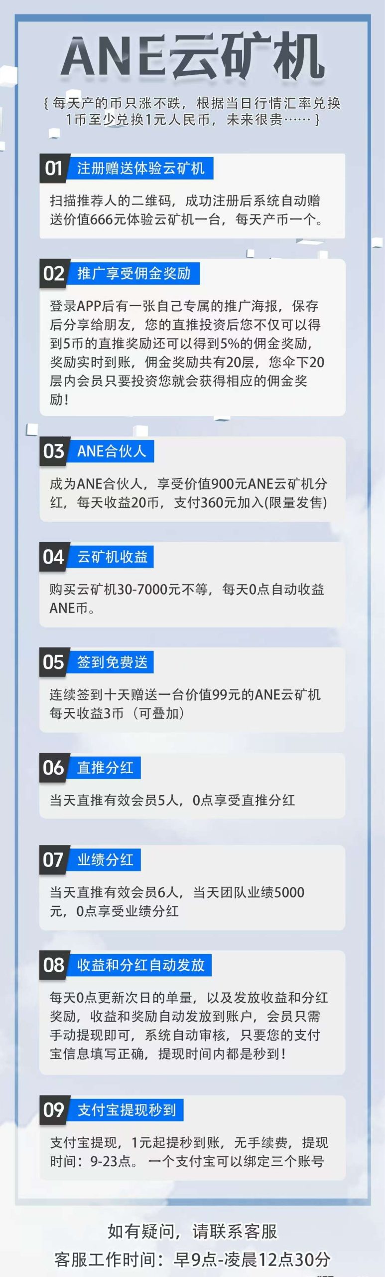 小型旷机：每天产币32个包收，40天收益1680元