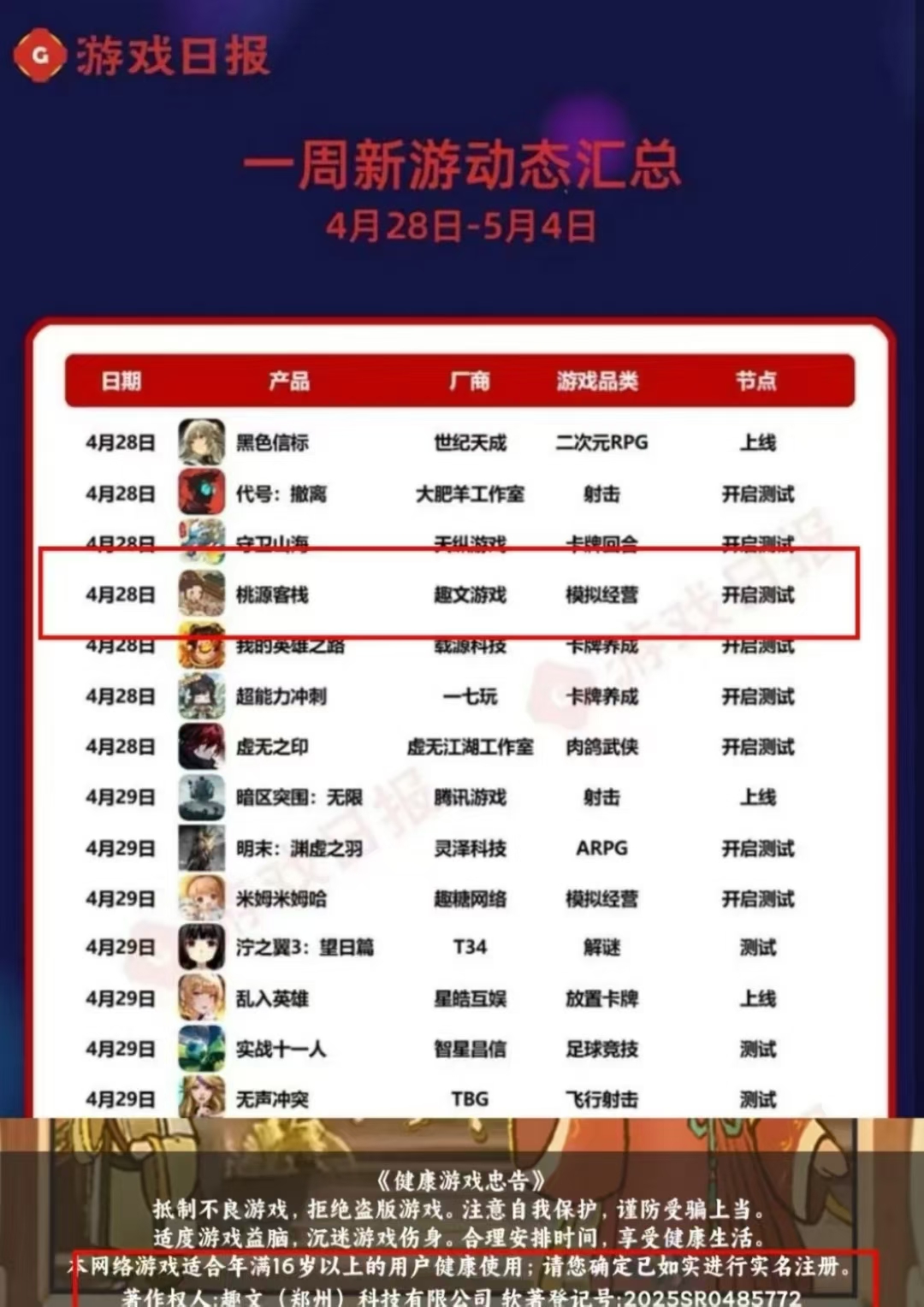 【桃源客栈】全网最高扶持