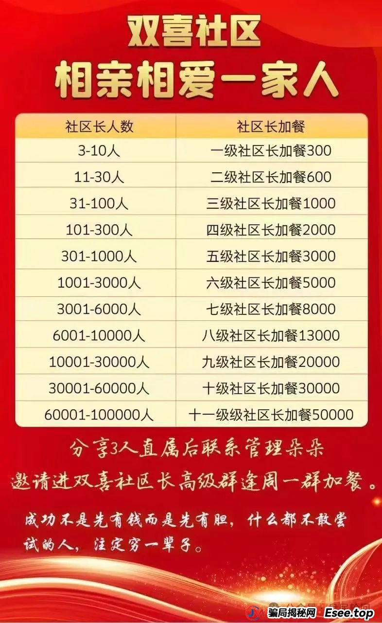 双喜社区值得投资吗？【双喜社区】 彩票跟单资金盘骗局已经单割，尽快撤退远离！