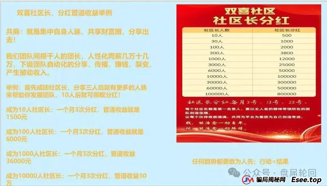 双喜社区值得投资吗？【双喜社区】 彩票跟单资金盘骗局已经单割，尽快撤退远离！