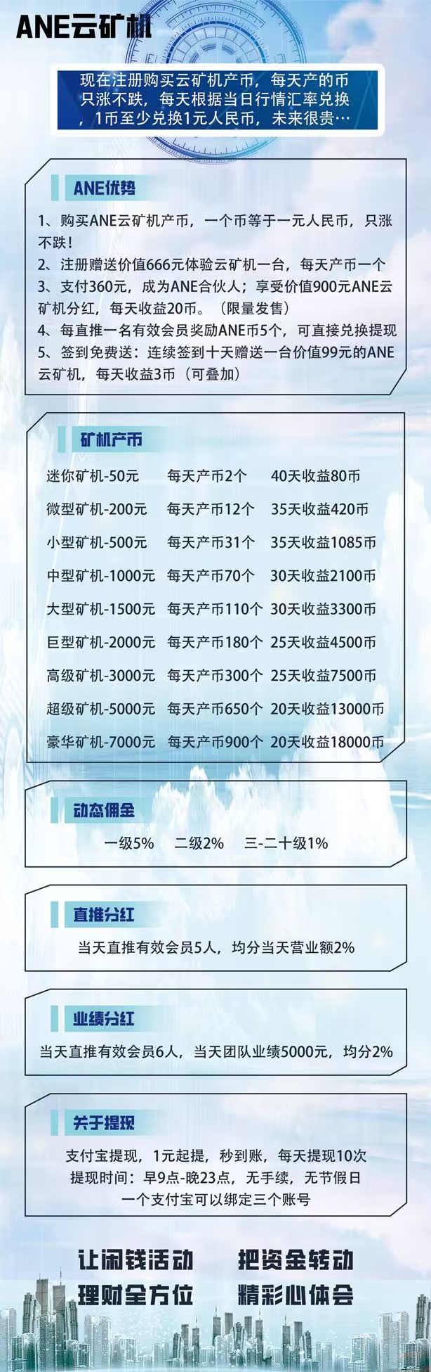 首码【ANE云旷机】注册送666体验云旷机，零撸签到，送旷机自动回收，