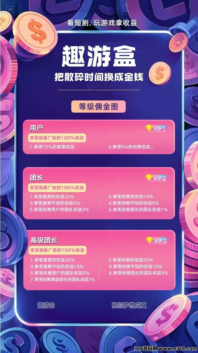 趣游盒，首码刚出，轻松赚米，全新模式，团长模式