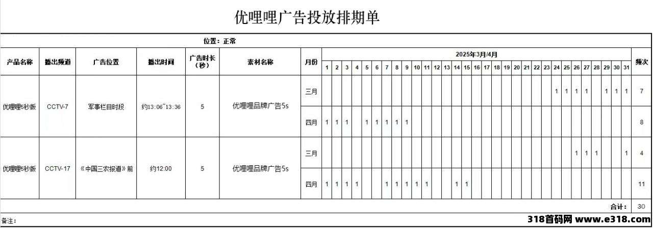 零撸优哩哩不投，不推广每天几分钟赚早餐费随时提现，更多赚钱途径看详细资料