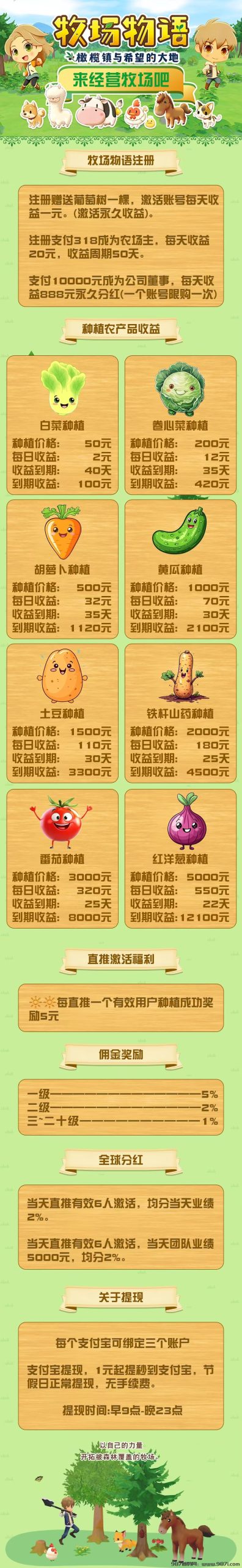 首码：《农场物语》注册送葡萄树一颗，永久收益，直推奖励7.5一人