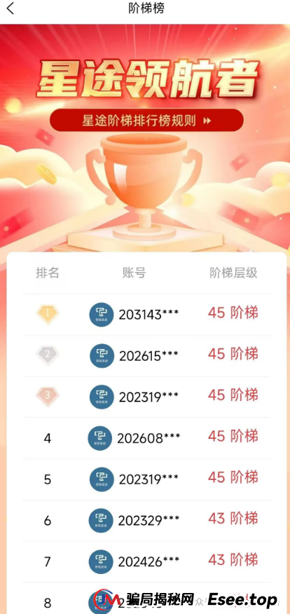 智链星途崩盘倒计时！操盘手无双操盘几个亿，典型的资金盘骗局，还不准备收手？