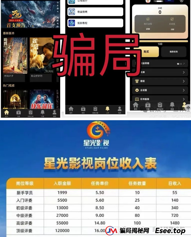 最新资金盘项目曝光，星光影业,数字港湾交易所,众参源,荣裕合,未来云启，有些项目已经处于后期了！