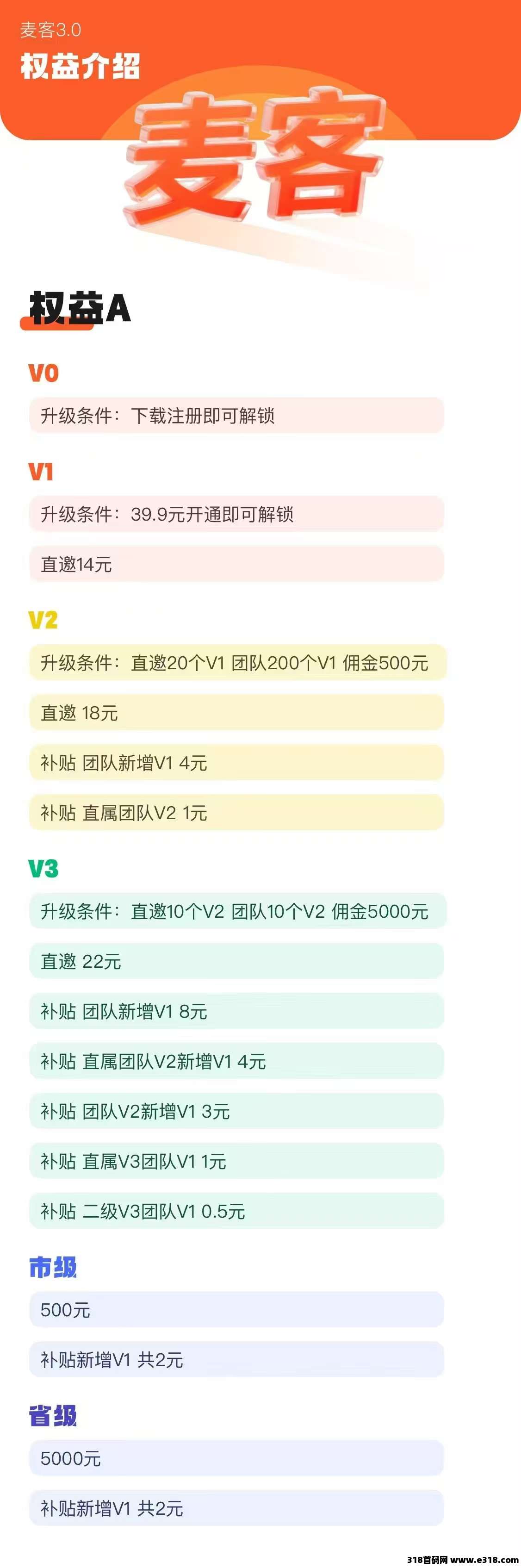 【麦客3.0】趣吧新平台，单机收益长期稳定，可零撸！