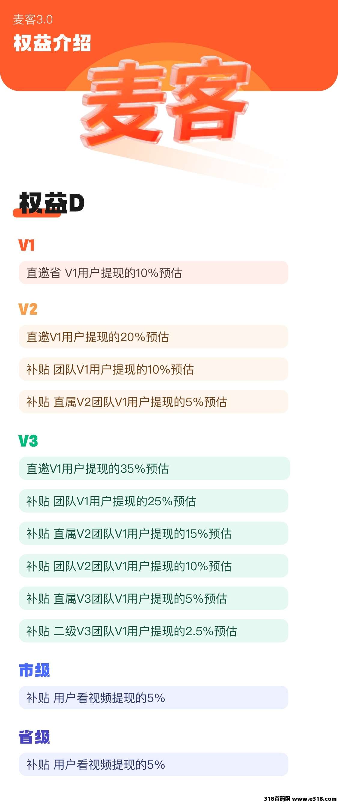 【麦客3.0】趣吧新平台，单机收益长期稳定，可零撸！