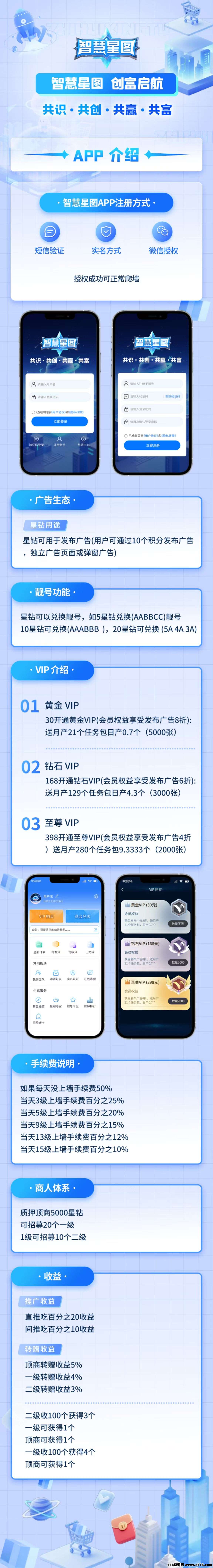 智慧星图火爆预热