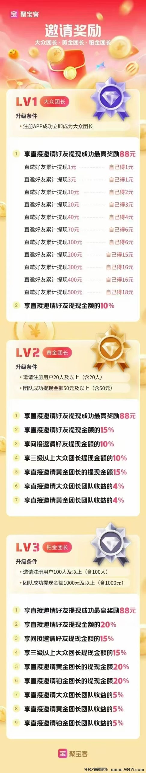 一天广告=5毛，日保底3元，聚客宝广告app下载地址