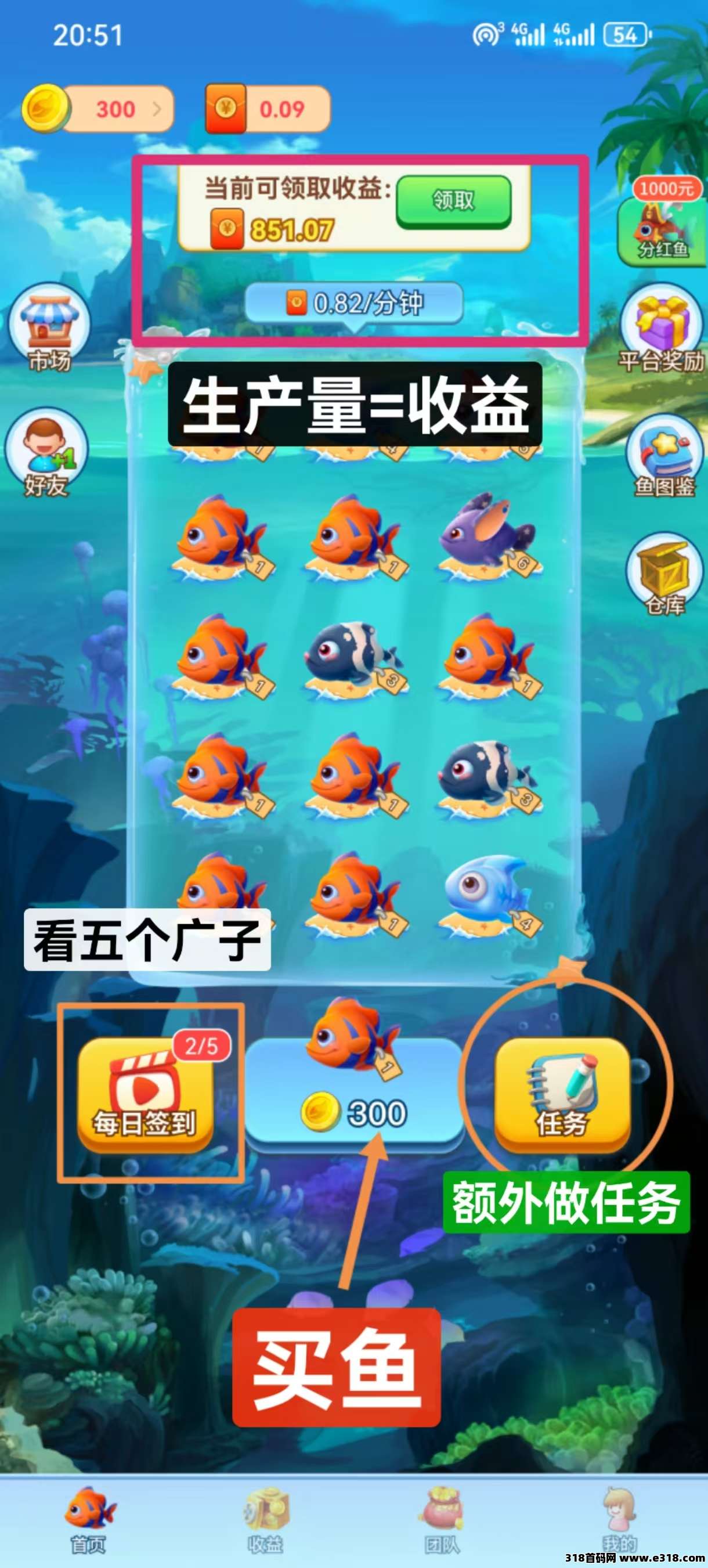 鱼跃合成：广告收益高
