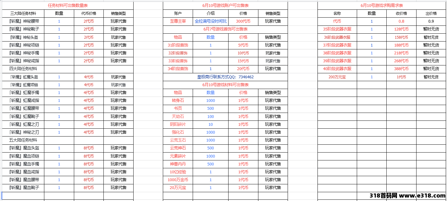 传奇手游打金路线别乱选！六大陆木之幻境全天代币产出，任务材料流通快，挂机节奏特别稳！