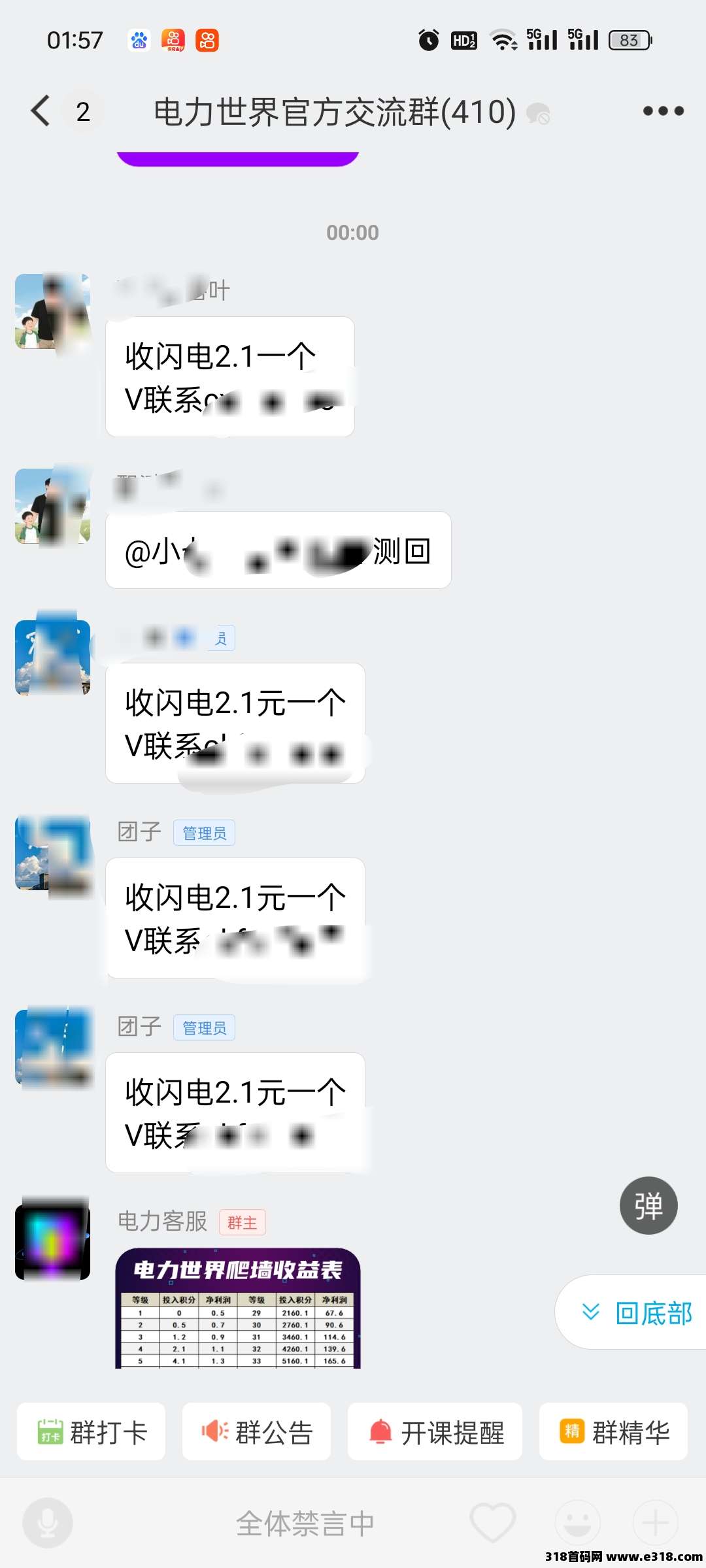 电力世界零撸首选