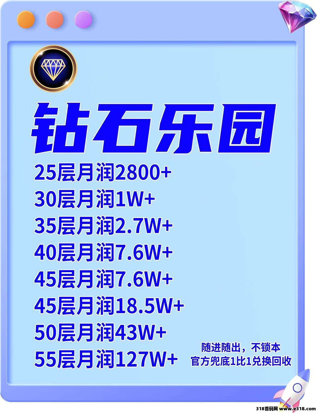 钻石乐园零撸，上墙模式，官方兜底提米