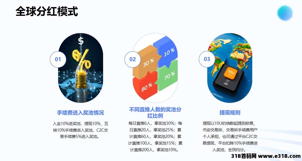 九脉玄章震撼来袭，全网一条线滑落，占位就挣钱，全网首码对接团队长！
