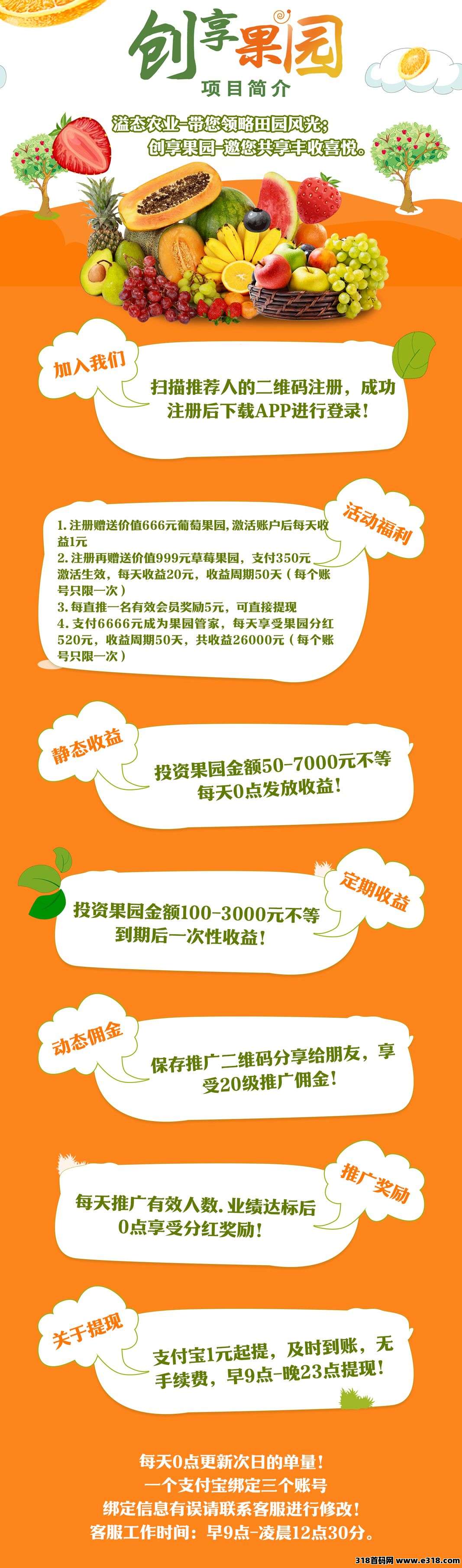 【创享果园】上线送葡萄，全新模式每天0点收益，每天可提现收益，提米秒到