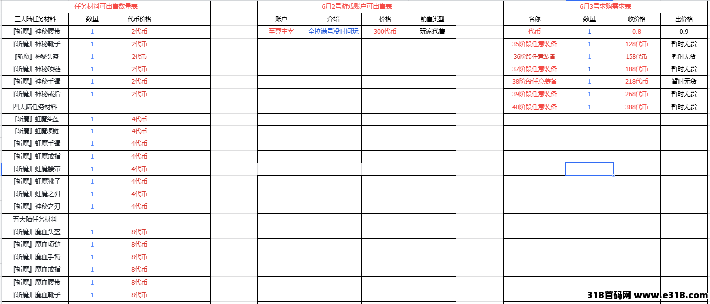 三端多开挂机稳产出！六大陆木之幻境爆率在线，材料好卖账号可挂平台，传奇打金一步到位！
