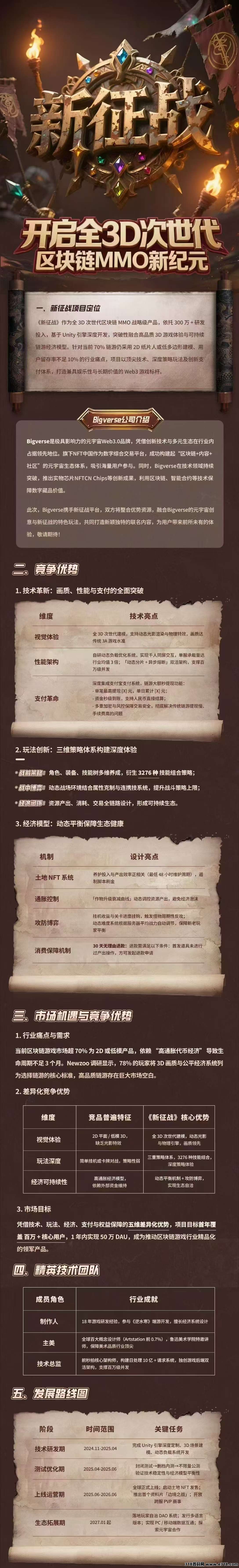新征战，到时走我码就行