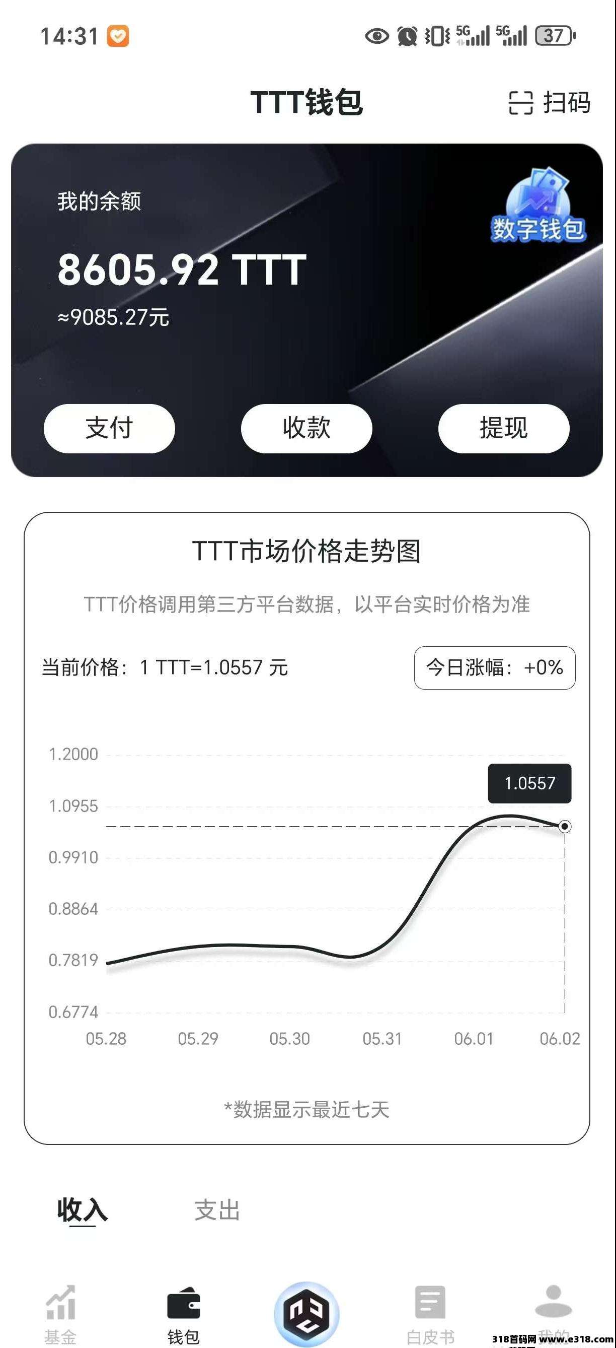数字宝盒，无广告，点击即可，产值高，撸它