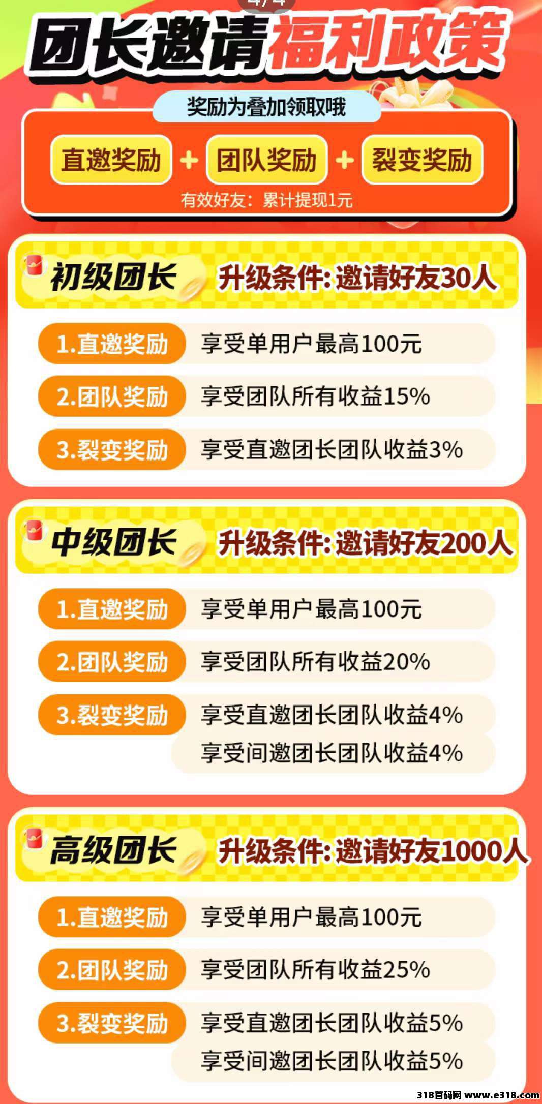 疯狂夺宝，首码顶包，刚出福利大，长期项目，不养机收益高，大公司靠谱！