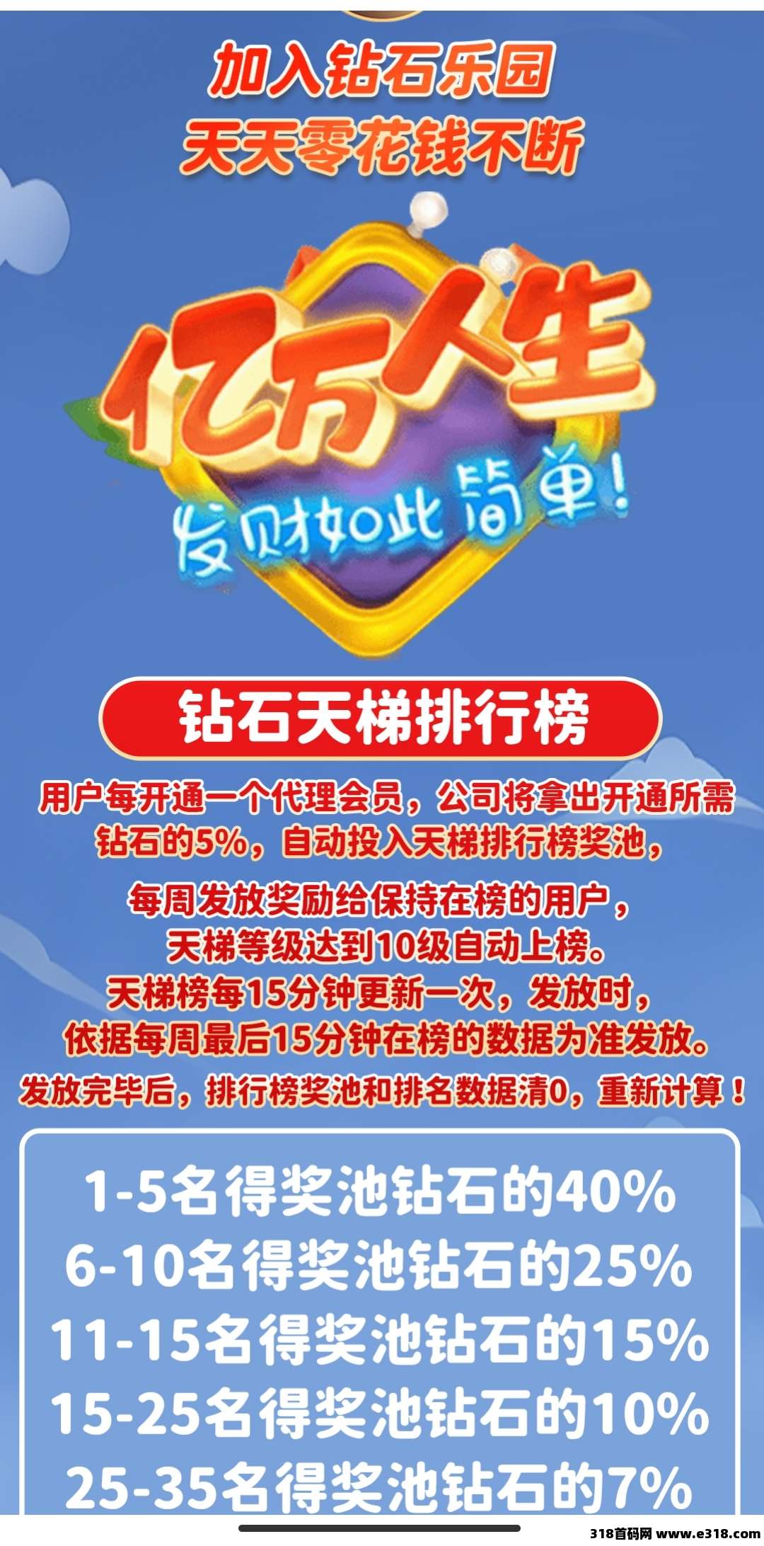 钻石乐园零撸，上墙模式，保底收益高