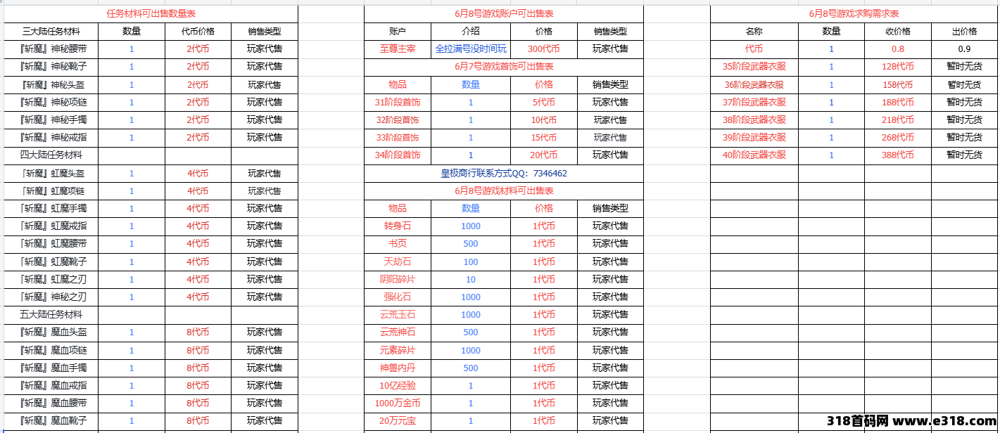 传奇手游搬砖别急着开多号，先熟玩法后挂机，六大陆木之幻境才是真正稳产出的核心地图！