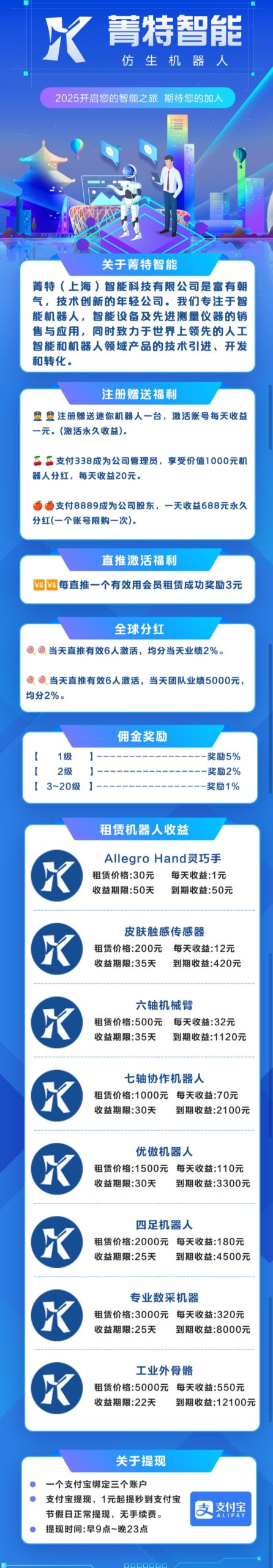 菁特智能机器人：注册送999元分荭机器人，永久激活每日收益2元！